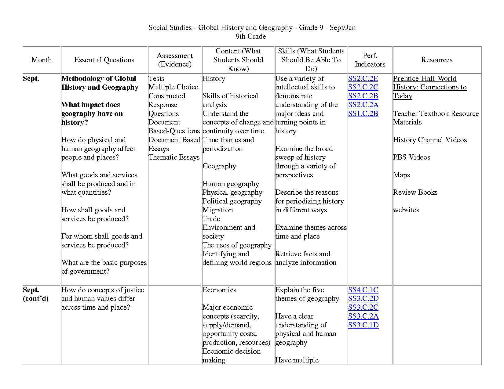 9-best-images-of-9th-grade-civics-worksheets-high-school-grade