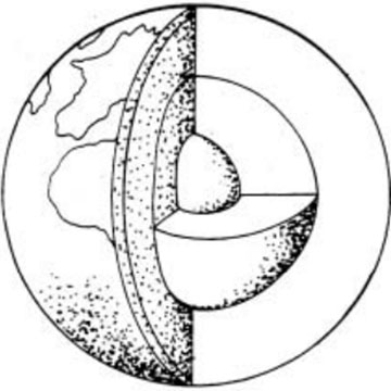 10 Best Images of Inside The Earth Worksheet - Blank Rock Cycle