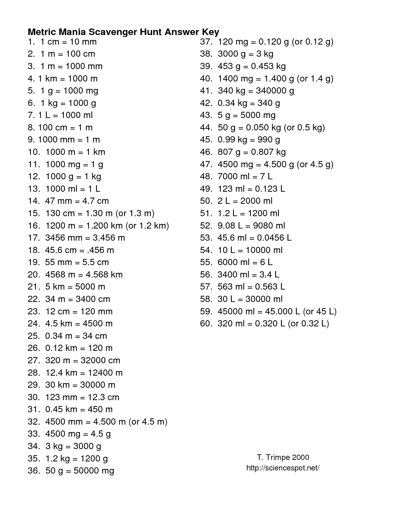 Metrics And Measurement Worksheet Answers