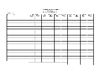 Ledger Balance Sheet Template