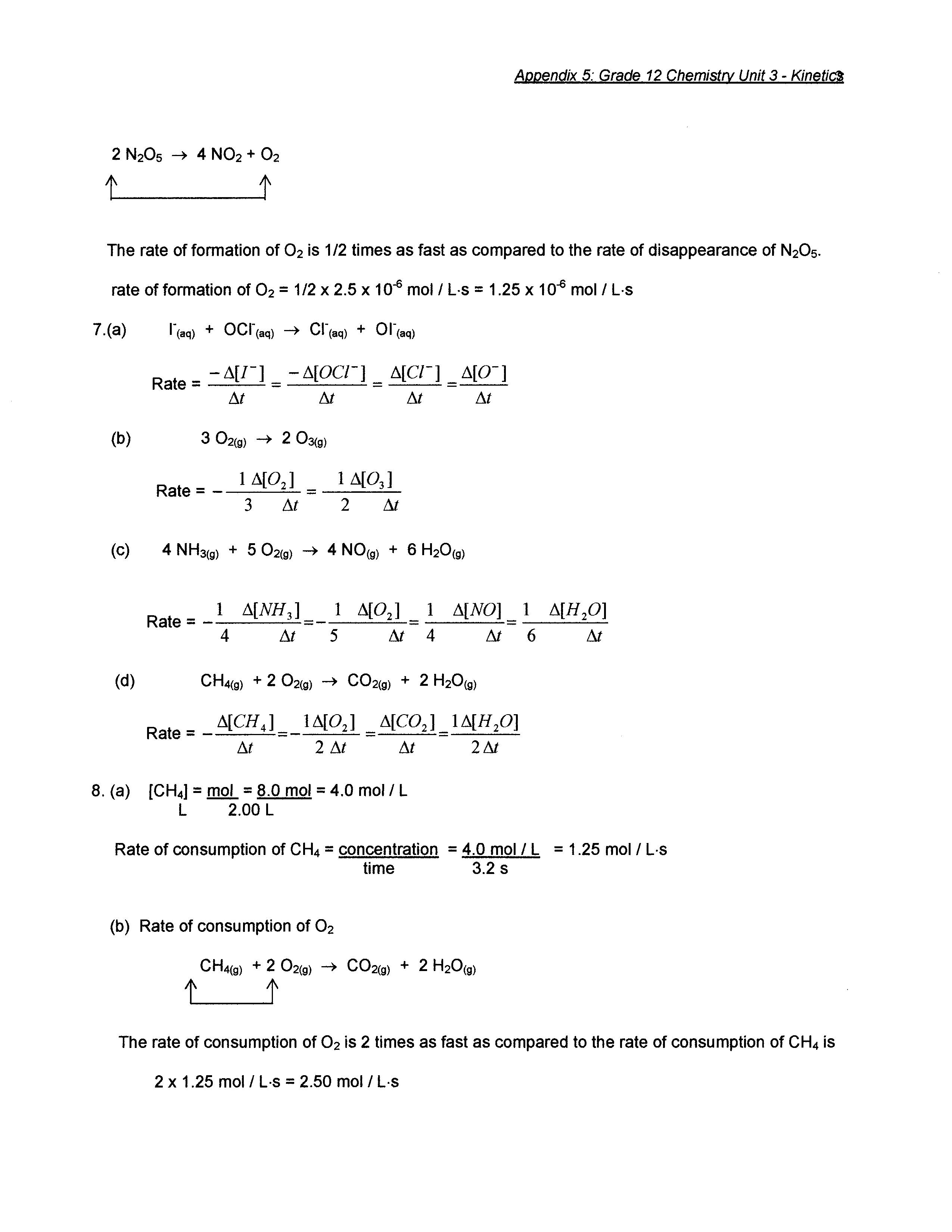 rate-of-change-graphs-worksheet