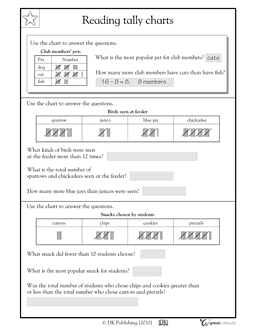 1st Grade Tally Chart Worksheets