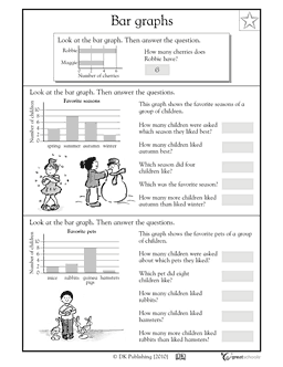 Bar Graphs 3rd Grade Reading Worksheets