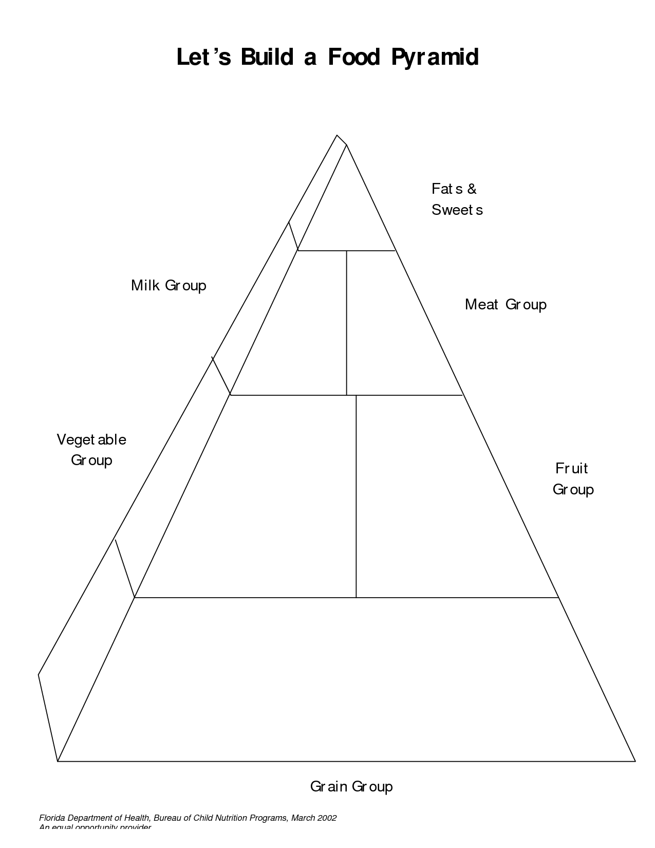 6 Best Images of Blank Energy Pyramid Worksheet Blank Pyramid