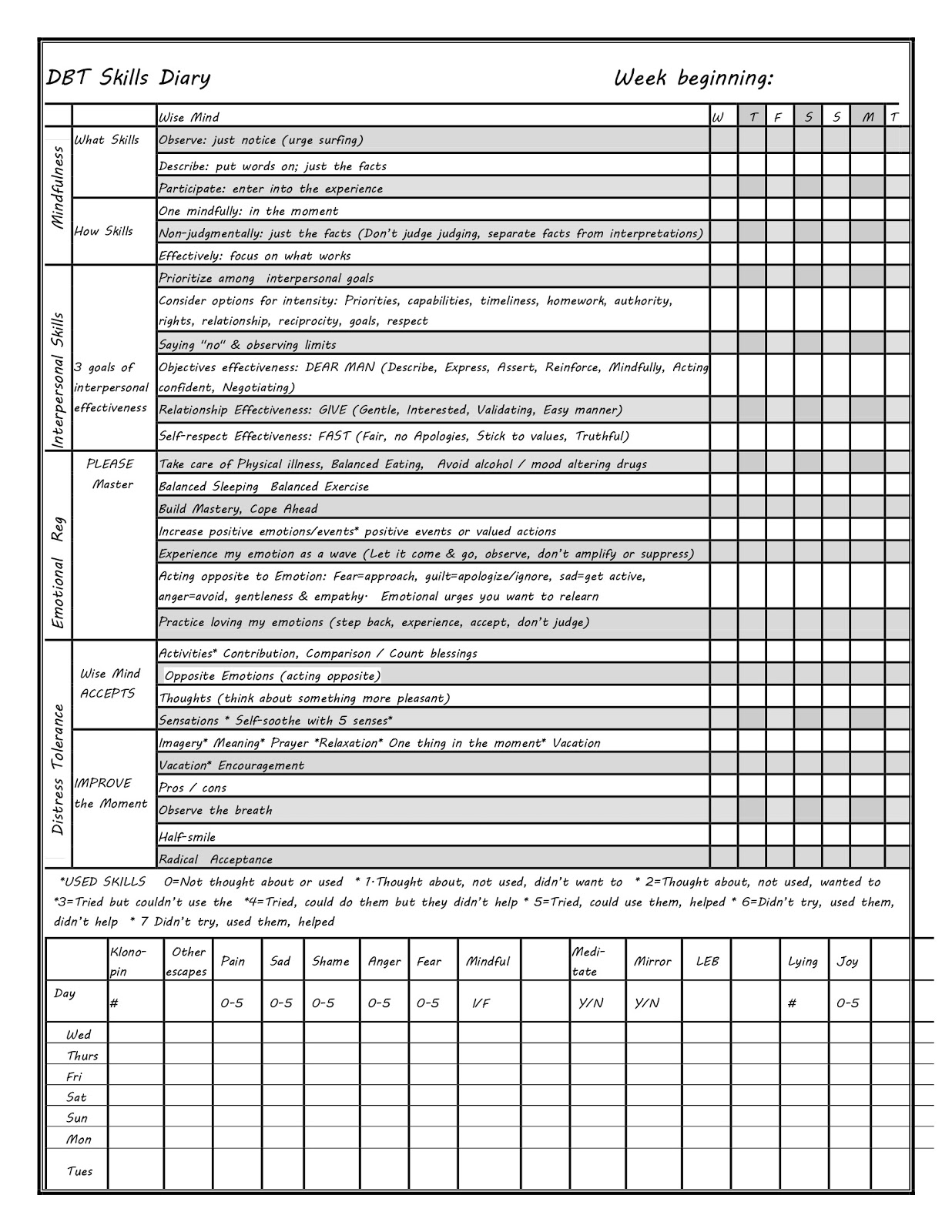 15 Best Images Of Dbt Therapy Worksheets Free Printable Dbt Anger 15 Best Images Of Dbt Therapy Worksheets Free Printable Dbt Anger