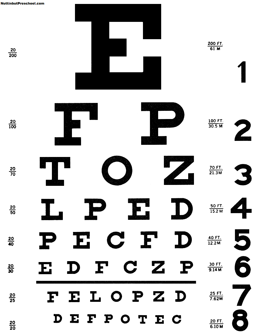  Printable Eye Chart