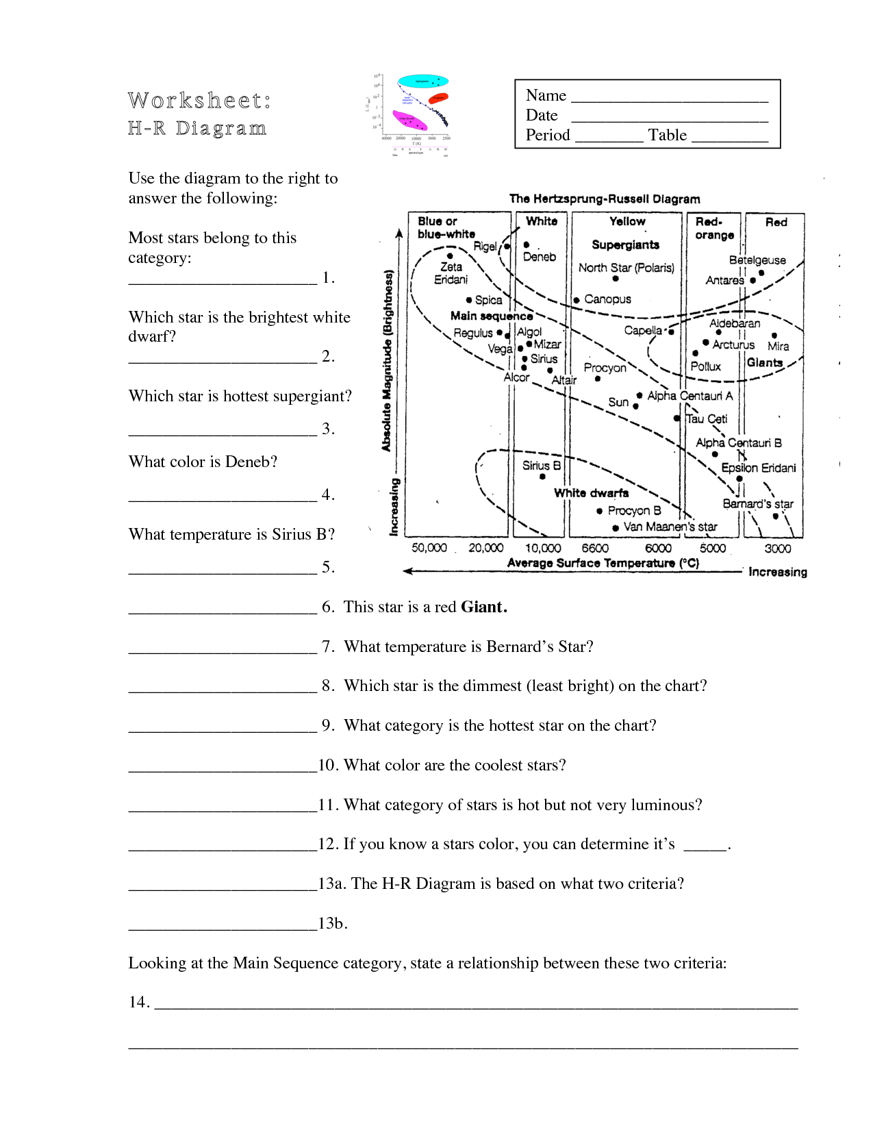 H R Diagram Gizmo Worksheet Answers