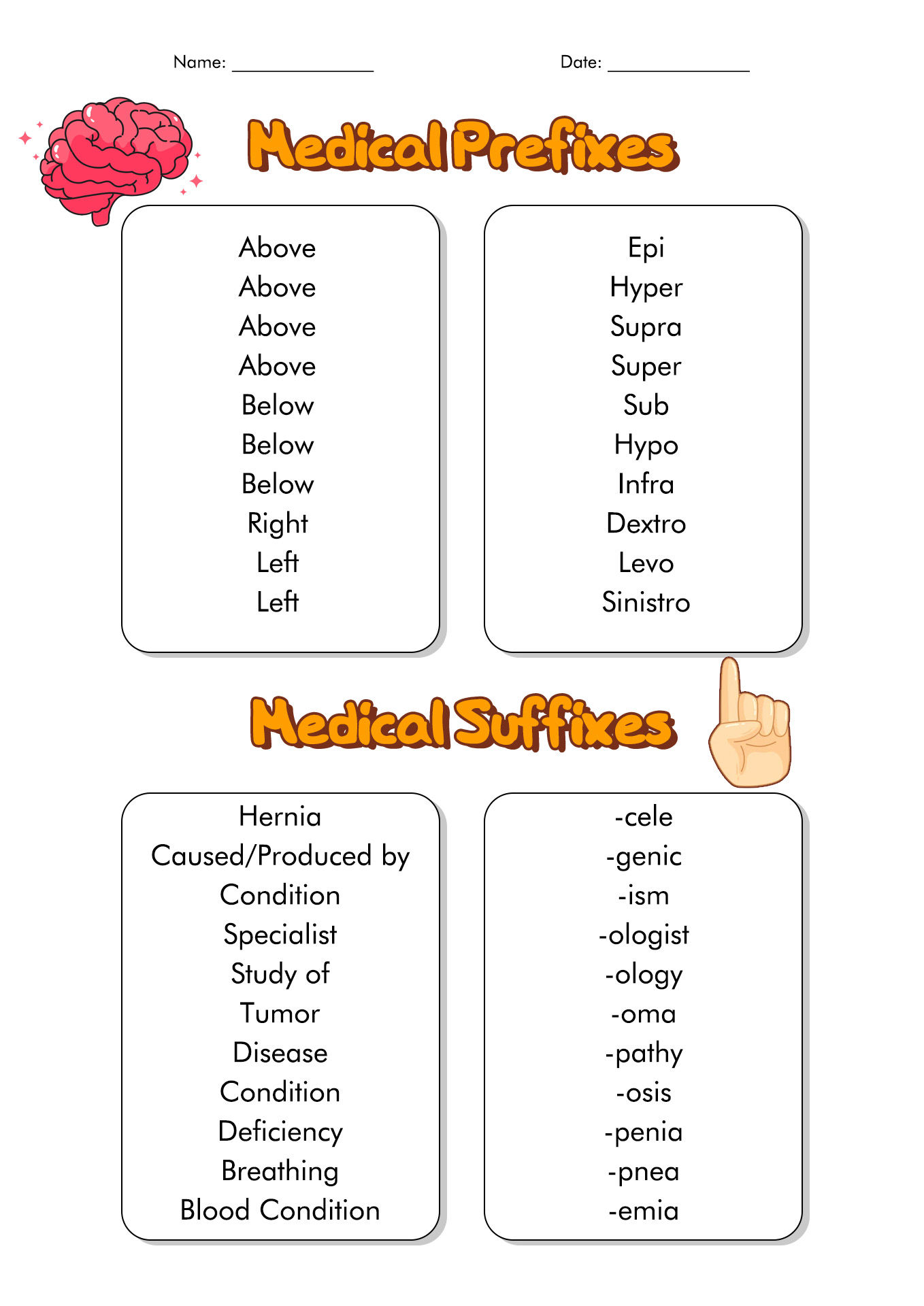 17 Best Images Of Medical Prefixes And Suffixes Worksheets Root Words