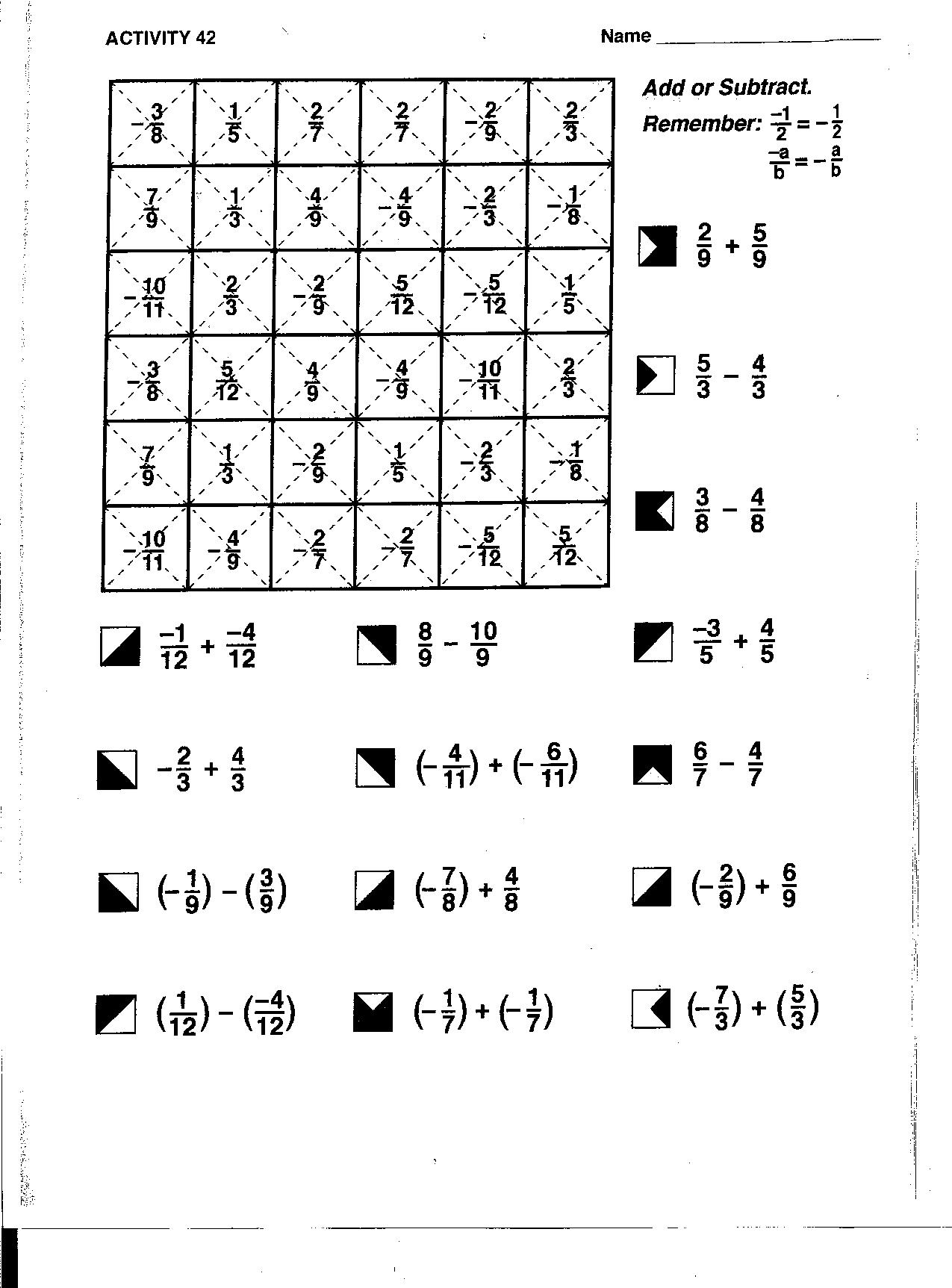 13 Best Images Of Multiplying And Dividing Rational Numbers Worksheets 