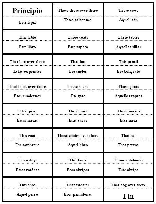 Spanish Demonstrative Pronouns Worksheet