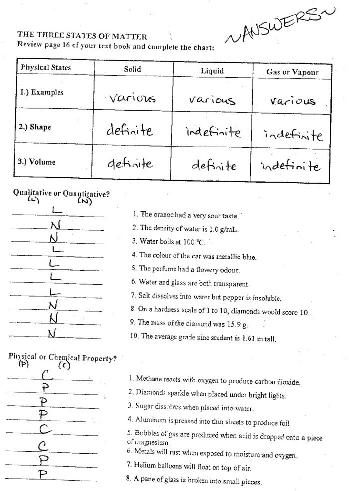 17 Best Images of College Day Worksheets Elementary School - Get to