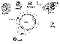 Kids Solar System Drawings
