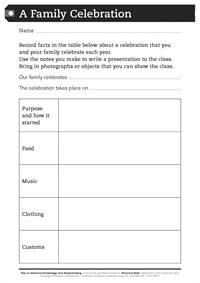 Pearson Education Worksheets