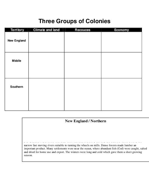 16-best-images-of-thirteen-colonies-worksheets-5th-grade-13-colonies-worksheets-5th-grade