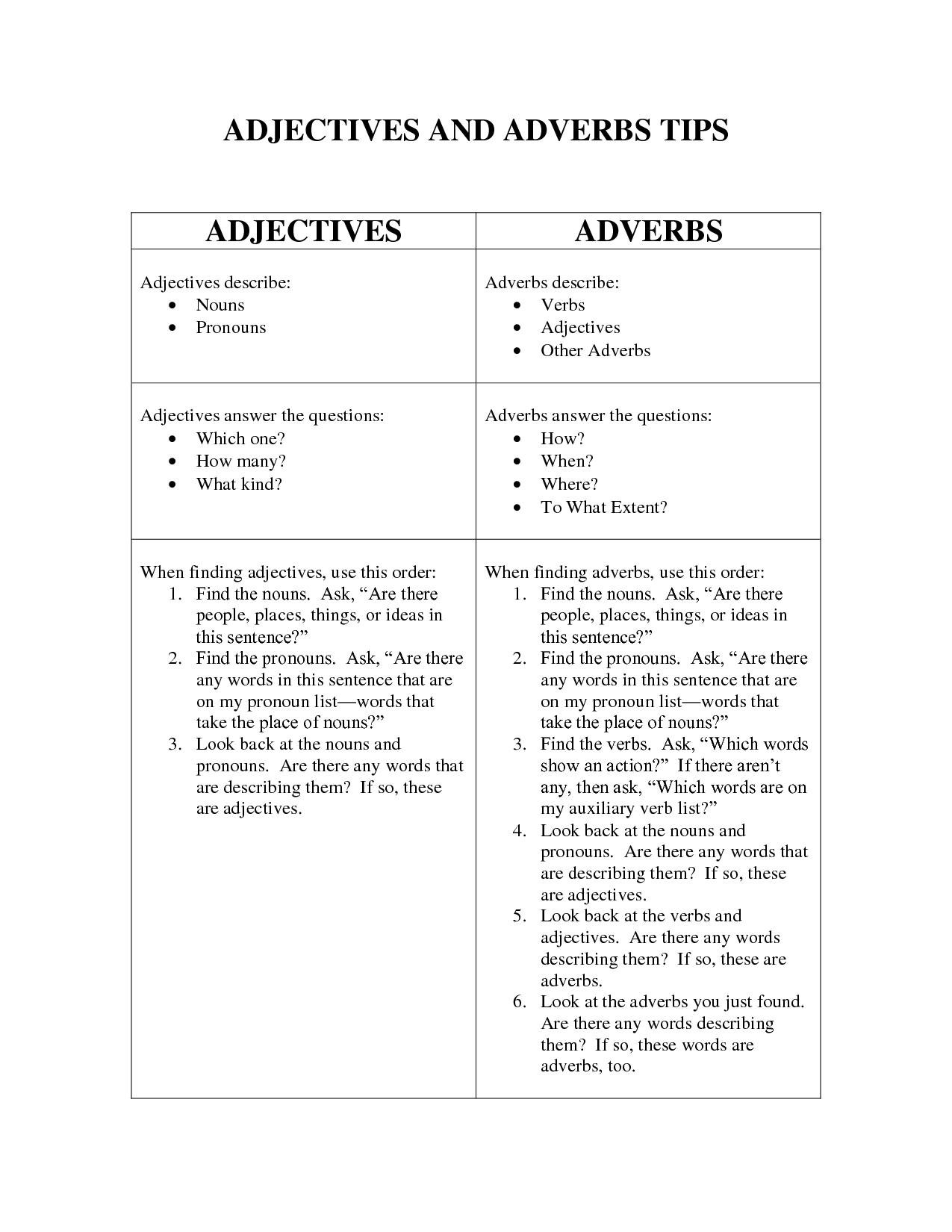 find-the-nouns-adjectives-worksheets-for-grade-1-in-2021-nouns-and-adjectives-adjective