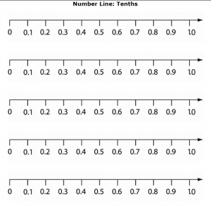 12 Best Images of Rounding Number Line Worksheet - Numbers Rounding