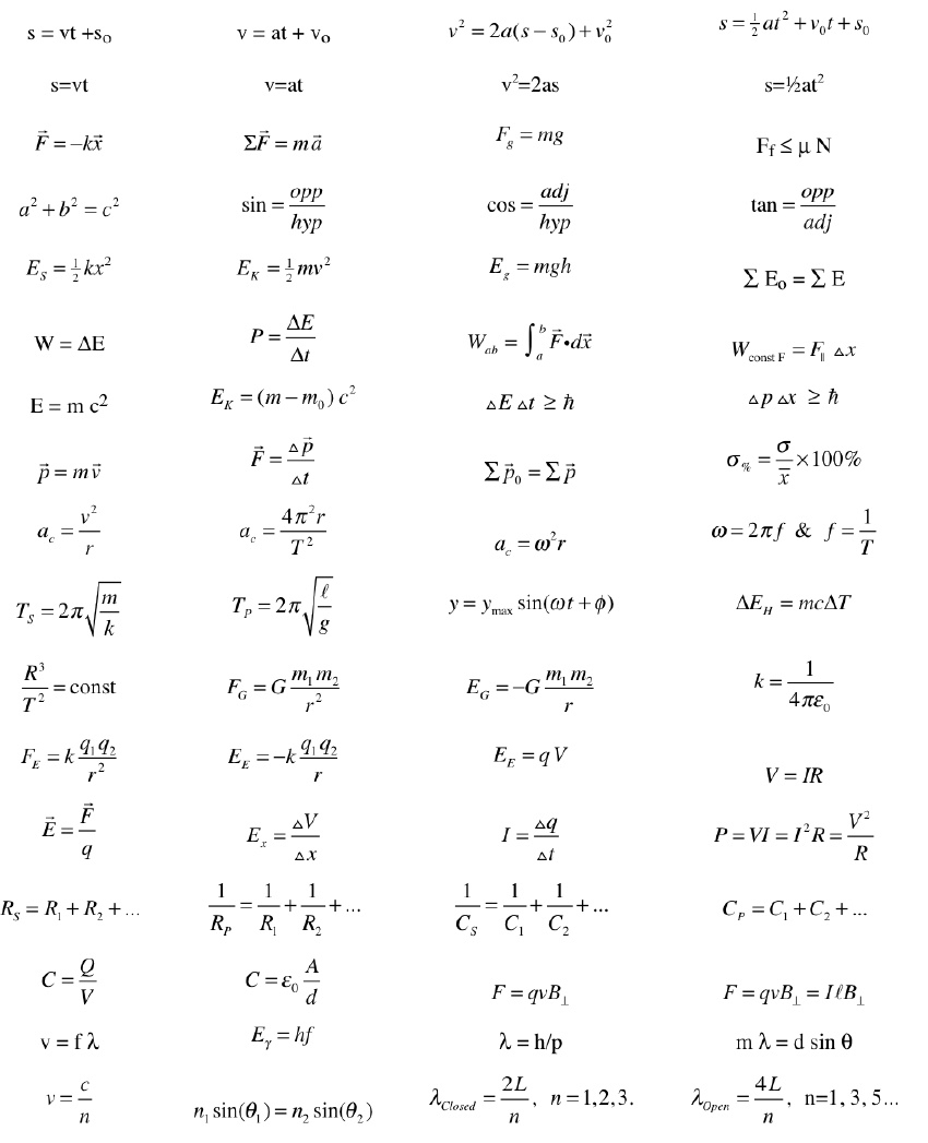 physics-worksheet-worksheet-gambaran