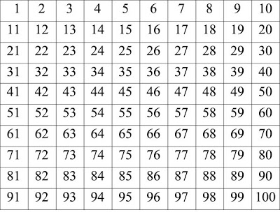 Prime Number Chart Printable
