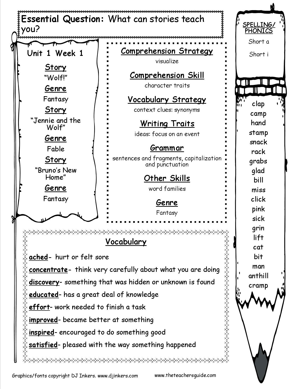 16-best-images-of-lesson-plan-printable-menu-worksheets-mybook-food-groups-nutrition-high