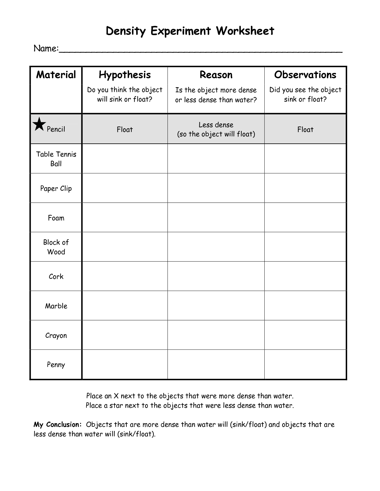 15 Best Images Of Worksheets Sink Or Float Science Sink Or