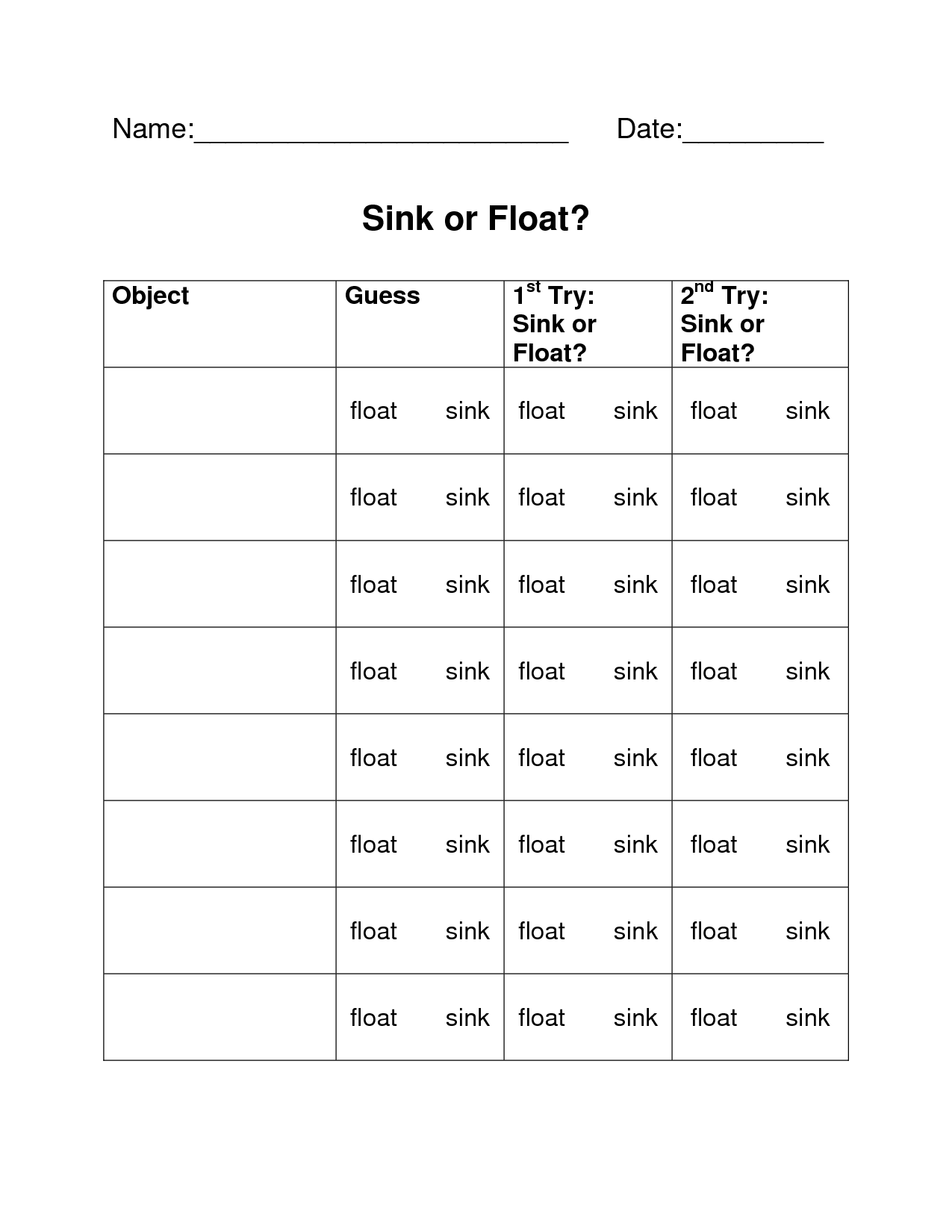 15 Best Images Of Worksheets Sink Or Float Science Sink Or