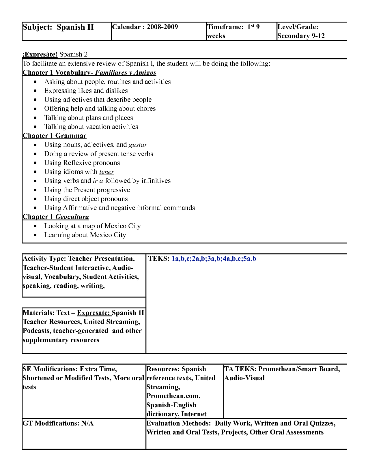 irregular-preterite-learning-spanish-irregular-preterite-spanish-projects