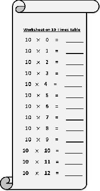Multiplication Worksheets 12 Times