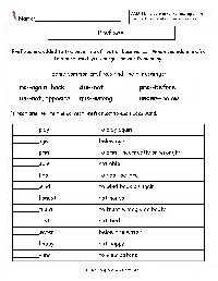 Prefix Suffix Worksheets 2nd Grade