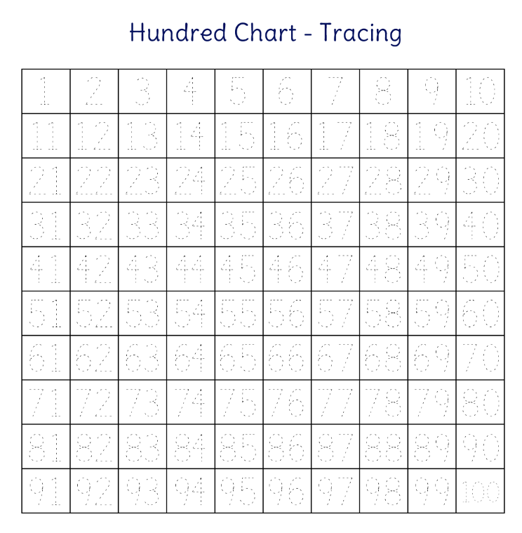 14 Best Images of Kindergarten Worksheets Counting To 100 Chart
