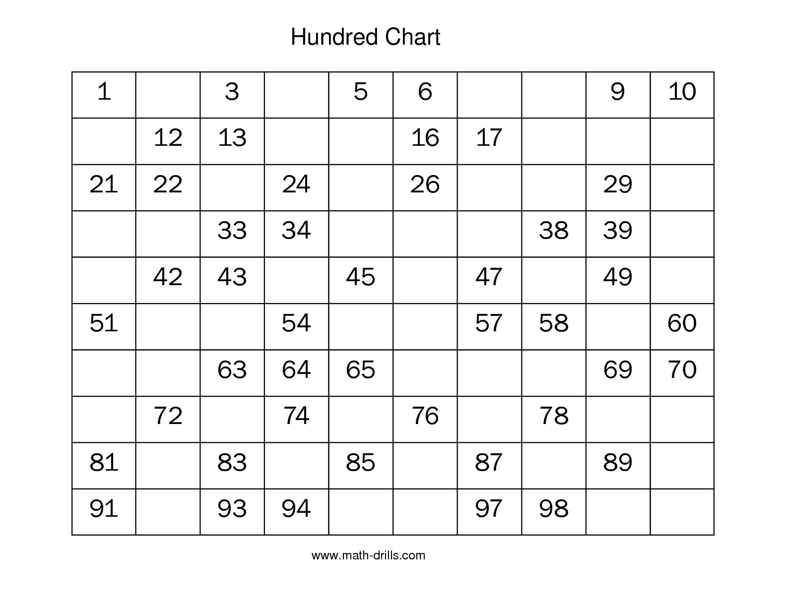 14 Best Images Of Kindergarten Worksheets Counting To 100 Chart