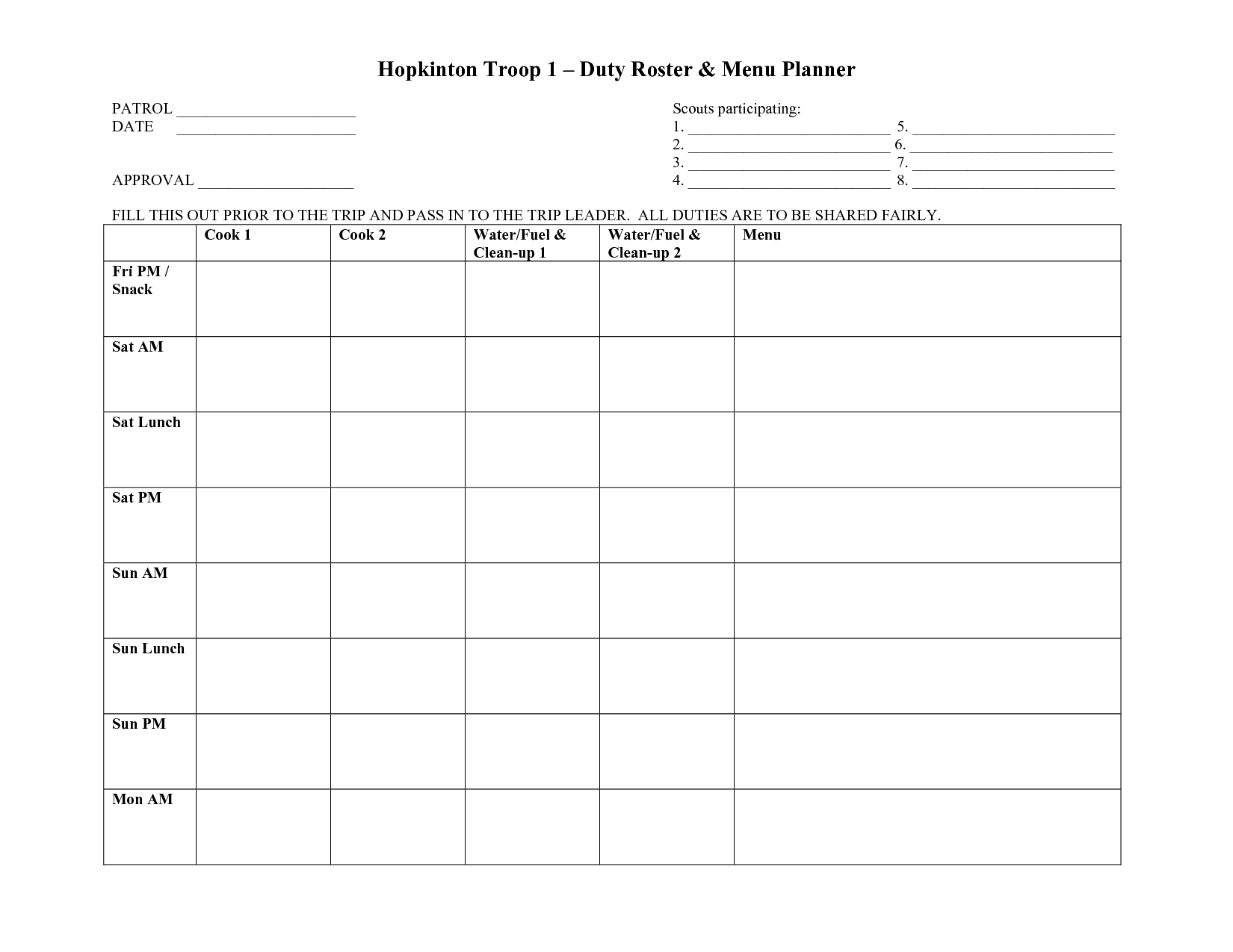 Boy Scout Troop Chart