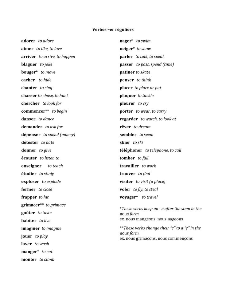 14-best-images-of-er-and-ir-verbs-worksheet-spanish-er-ir-verb-worksheet-spanish-er-ir-verb