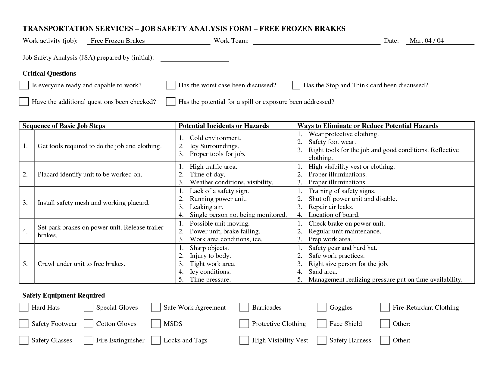 Best Images Of Job Safety Analysis Template Worksheet Jsa Job