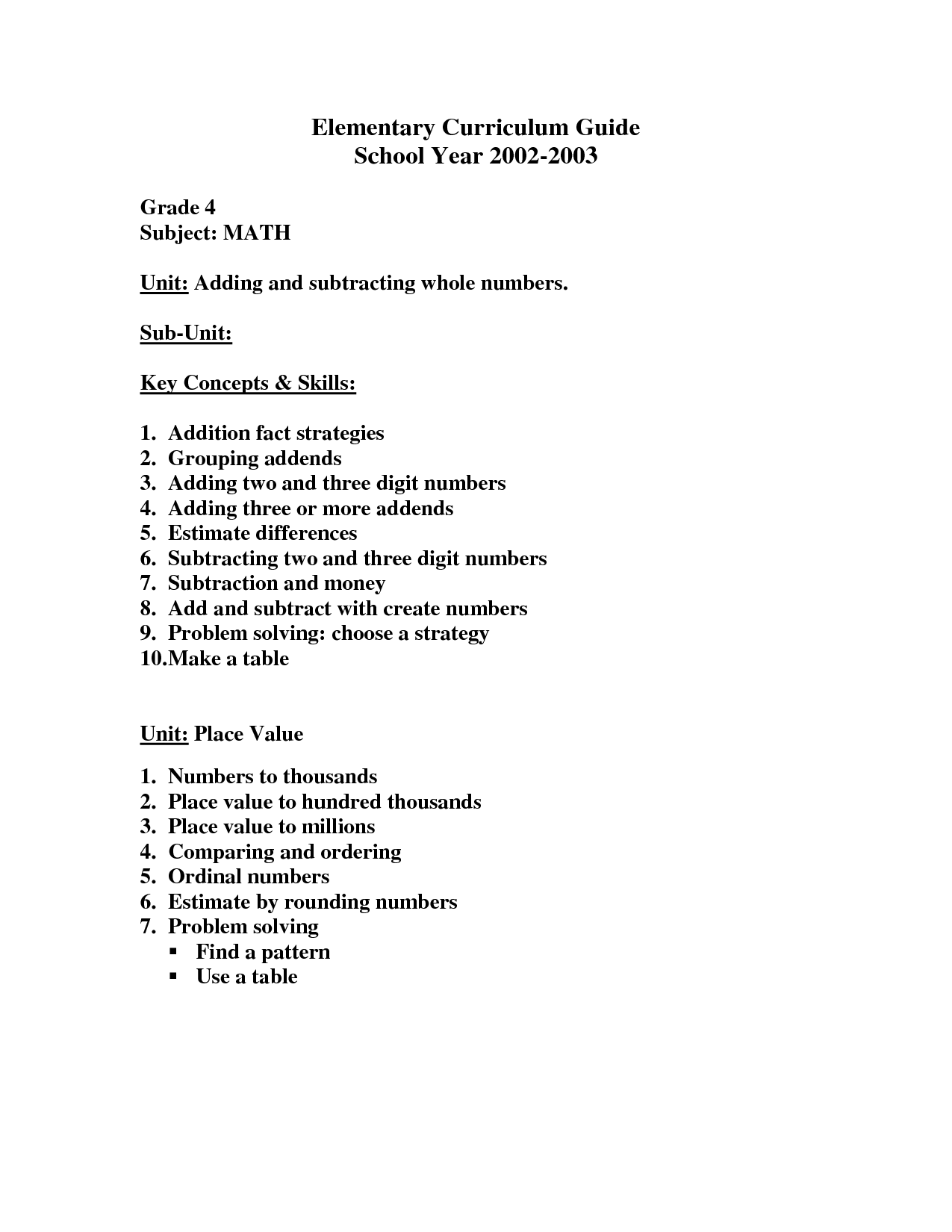 Multiplication Worksheets Elementary School