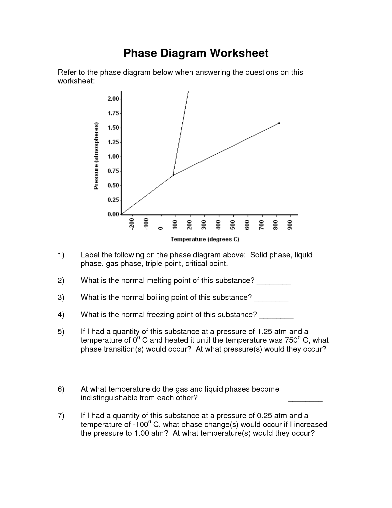 Phase Diagram Worksheet Answer Key