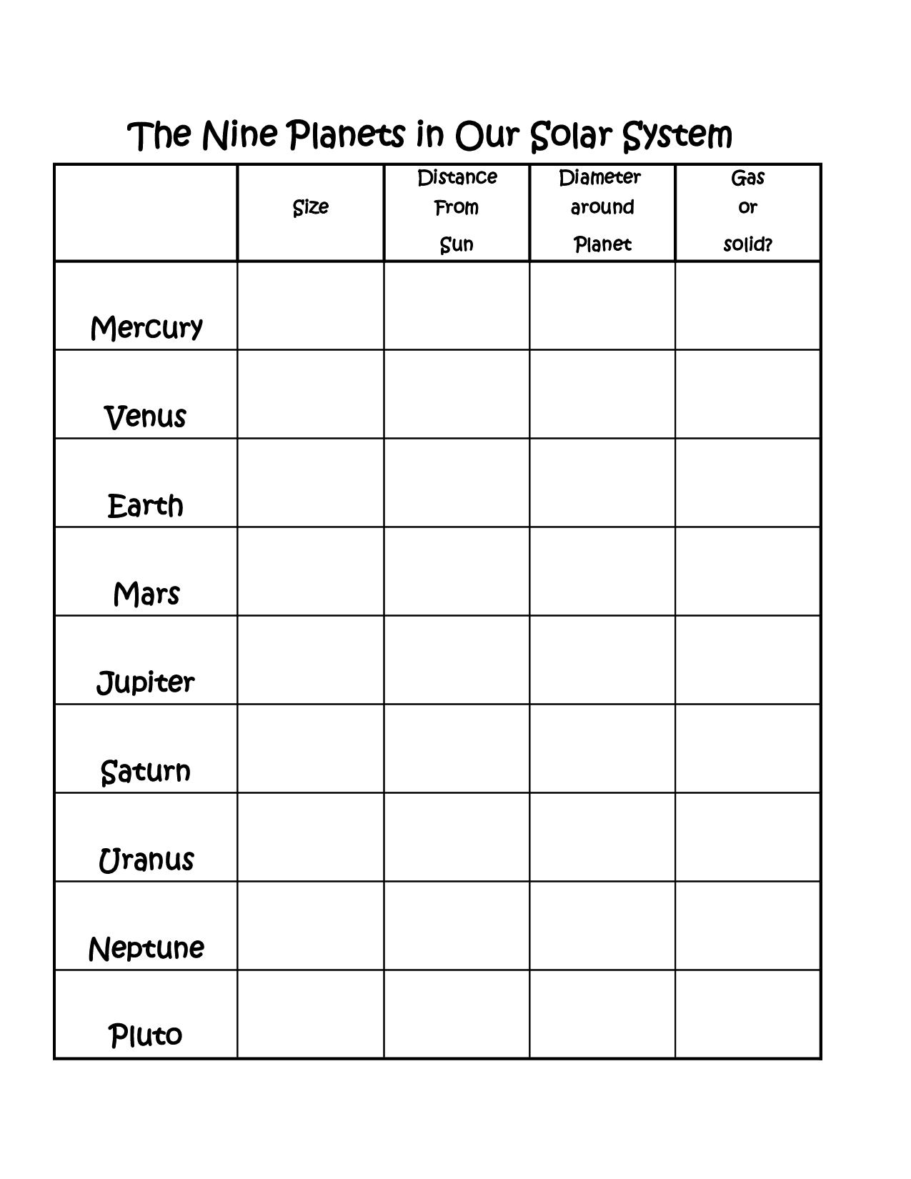 14 Best Images of Solar System Worksheets Free - Solar System