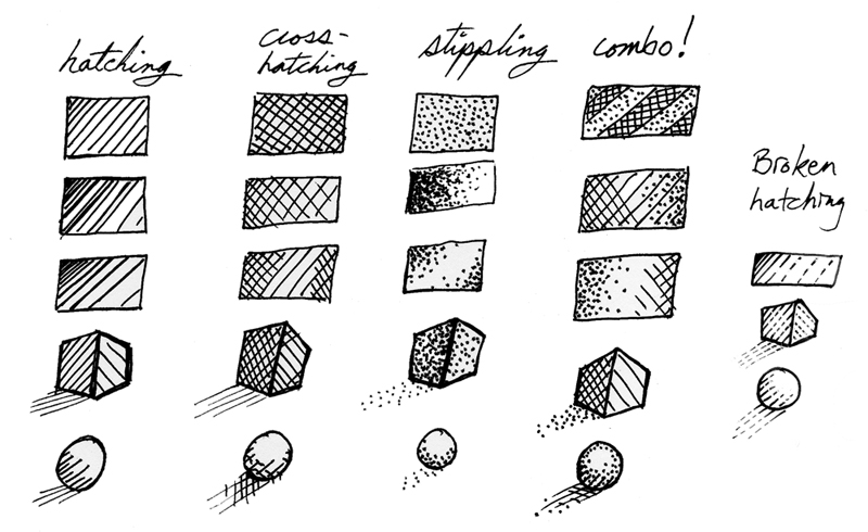 14 Best Images of Line Drawing Techniques Worksheet - Shading