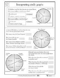 5th Grade Math Worksheets Graphs