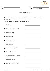 Types of Sentences Printable Worksheets