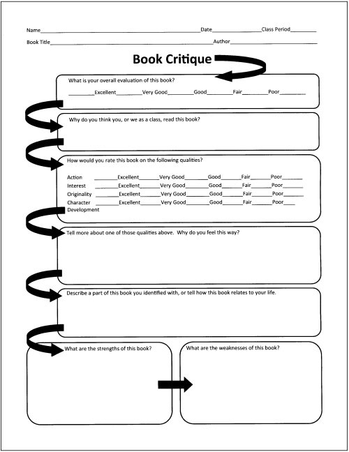 Book Review Graphic Organizers