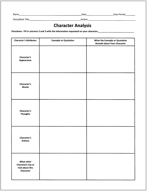 Character Chart Graphic Organizer
