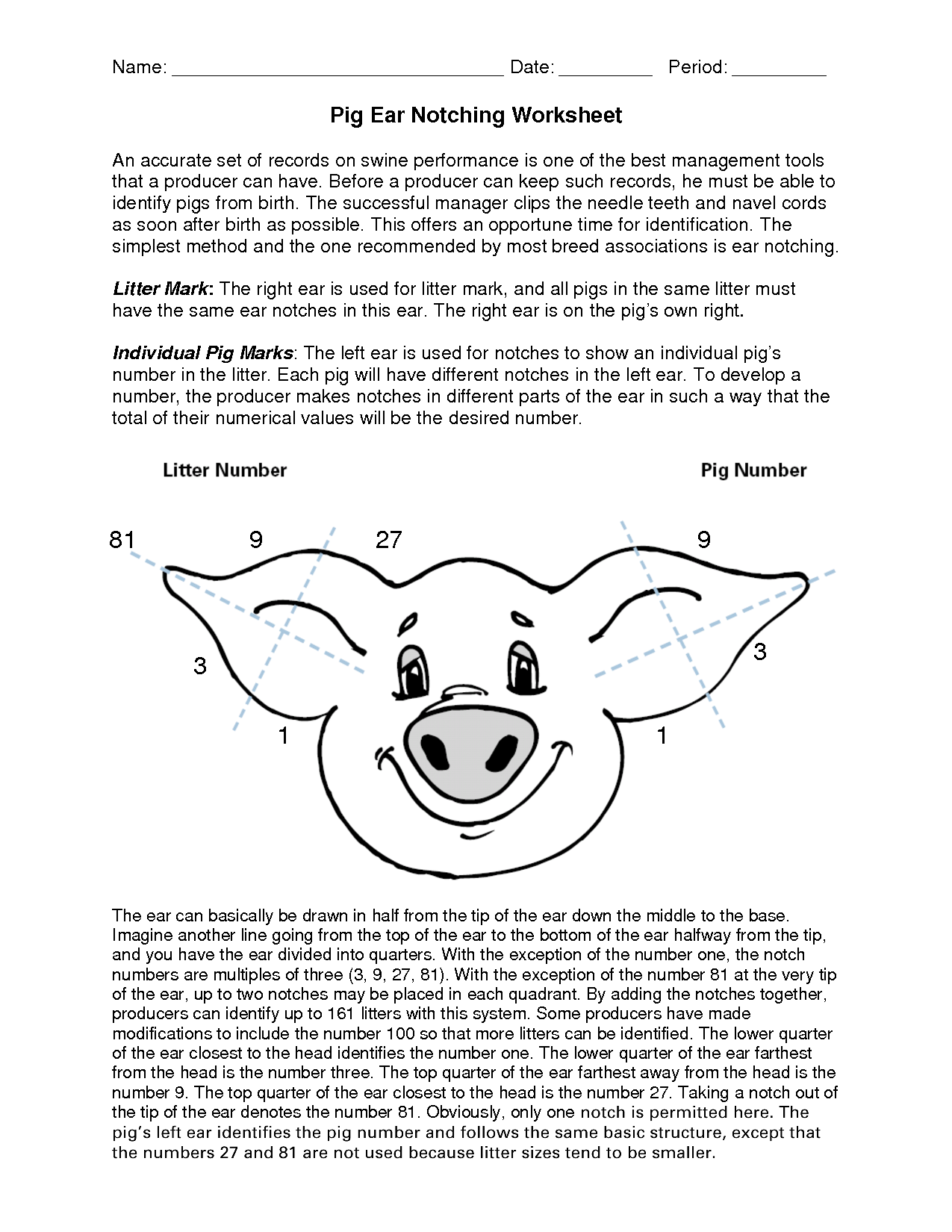 Swine Ear Notching Worksheet Answers