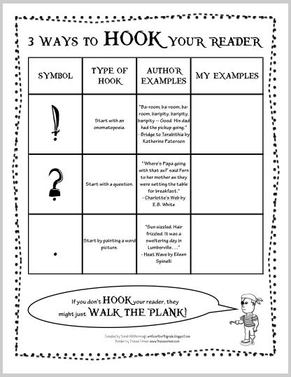 19 Best Images of Worksheets 4th Grade Writing Prompts - 9th Grade