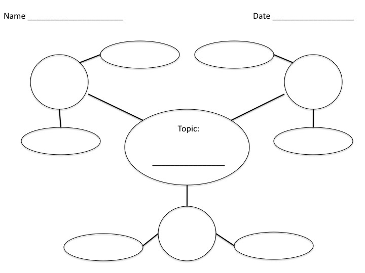10 Best Images of Essay Brainstorming Worksheet - Graphic Organizer