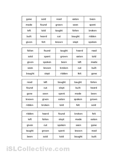 15 Best Images of Participle Phrase Worksheets And Answers - Gerund and