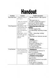 Sample Presentation Handouts