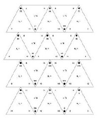 Multiplication and Division Fact Family Triangles