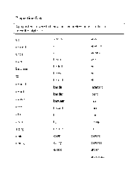 Preposition List Worksheet