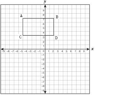translation math graph worksheets worksheet transformation worksheeto reflection rotation via preimage
