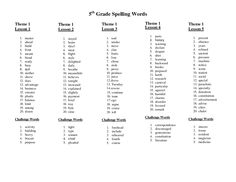 14 Best Images of Suffix ING Worksheets - Drop the E and Add ING